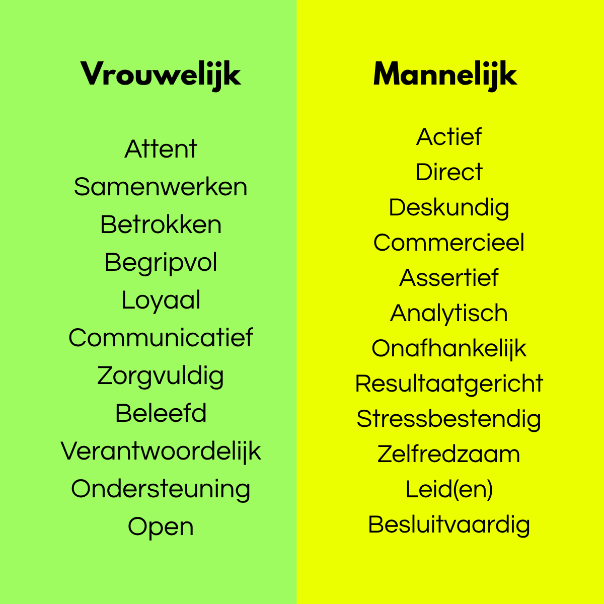Vrouwelijk taalgebruik Attent Samenwerken Betrokken Begripvol Loyaal Communicatief Zorgvuldig Beleefd Verantwoordelijk Ondersteuning Open