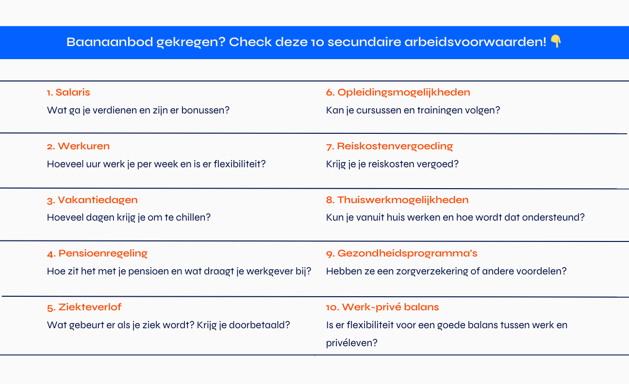 baanaanbod arbeidsvoorwaarden